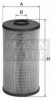 MANN-FILTER C 19 450 Air Filter